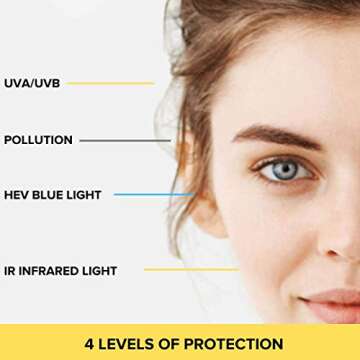 Priori Skincare Tetra Sunscreen Lotion Broad Spectrum SPF 55 Universal Skin Tint, Zinc Oxide Facial Sunscreen, Blue Light Protection, Antioxidant, Matte Finish 1.7 fl oz