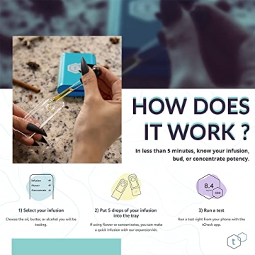 Accurate Potency Testing with the tCheck Portable Tester