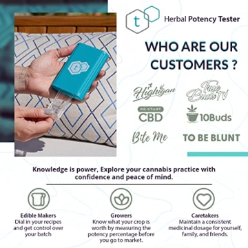 Accurate Potency Testing with the tCheck Portable Tester