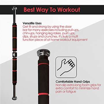 Ascent Fitness Pull Up Bar - Doorway Pullup Bar/Chin up Bar 26 to 39 Inches Adjustable Width Total Upper Body Fitness Exercise & Training Equipment for Home
