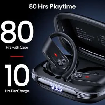 TAGRY Wireless Earbuds 80Hrs Playtime Waterproof Bluetooth