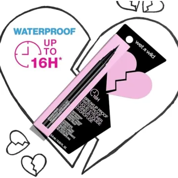 wet n wild Mega Last Liquid Eyeliner - Waterproof & Vegan