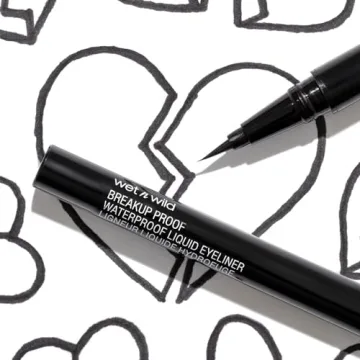 wet n wild Mega Last Liquid Eyeliner - Waterproof & Vegan