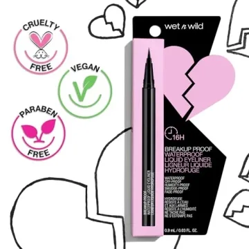 wet n wild Mega Last Liquid Eyeliner - Waterproof & Vegan
