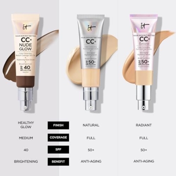 IT Cosmetics CC+ Nude Glow Foundation with SPF 40
