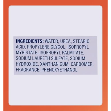 Rugby Urea 20% Intensive Hydrating Cream Dry Skin Relief