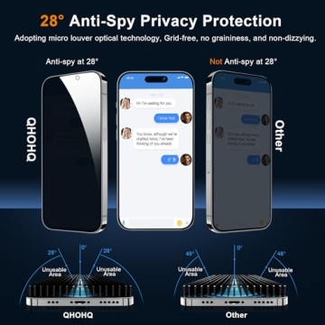 QHOHQ Privacy Screen + Lens Protector for iPhone 16 Pro Max