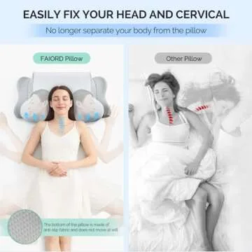 FAIORD Cervical Memory Foam Pillow - Neck Pain Relief