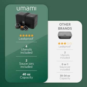 Umami Bento Box Adult All-in-1 w/ 4 Utensils, 100% Leakproof, Dishwasher & Microwave Safe Lunch Containers for Adults w/ 4 Compartments, Green, 40 oz