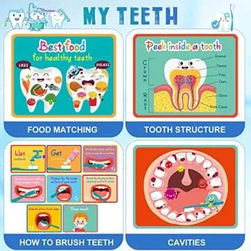 Skylety Dentist Kit for Kids - Engaging Dental Education Tool