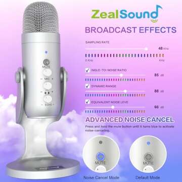 ZealSound USB Microphone,Condenser Computer PC Mic,Plug&Play Gaming Microphones for PS 4&5.Headphone Output&Volume Control,Mic Gain Control,Mute Button Vocal,YouTube Podcast on Mac&Windows(Silver)