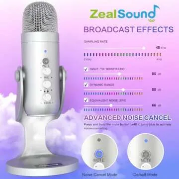 ZealSound USB Microphone,Condenser Computer PC Mic,Plug&Play Gaming Microphones for PS 4&5.Headphone Output&Volume Control,Mic Gain Control,Mute Button Vocal,YouTube Podcast on Mac&Windows(Silver)