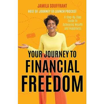 Your Journey to Financial Freedom: Your Step-by-Step Guide to Personal Finance Success