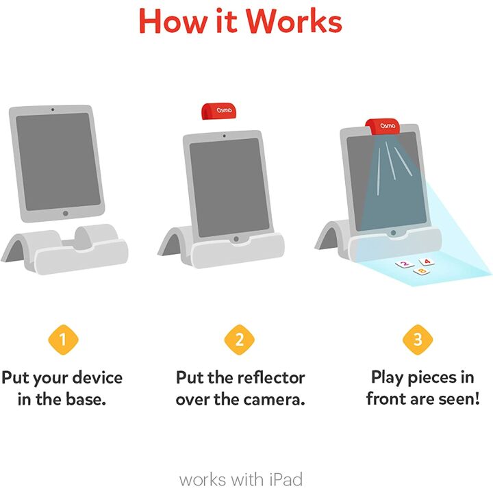 Osmo Genius Starter Kit - Fun Learning for Ages 6-10