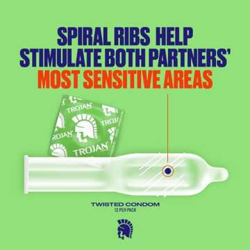 TROJAN Pleasure Pack Assorted Condoms, 36 Count for Fun