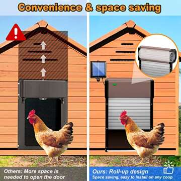 Automatic Chicken Coop Door, Solar Powered Chicken Door with Timer & Light Sensor, Full Aluminum Auto Chicken Door with 4 Modes, Poultry Coop Door with Anti-Pinch Design for Chicken