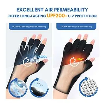 SAVILAND UV Gloves for Nails: Professional UPF200+ UV Gloves for Gel Manicures Anti UVA & UVB 999+ Gloves for Gel Nail Lamp Fingerless UV Light Gloves for Gel Nails Prevent Hands from UV Harm (Black)