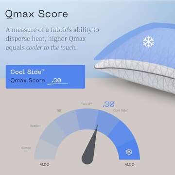 Coop Home Goods Cool Side Pillowcase for Sleep Comfort