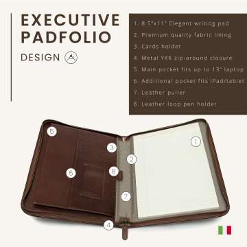 Leather Executive Padfolio with Custom Options
