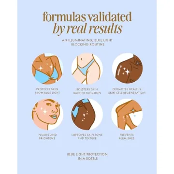 Truly Beauty Blueberry Kush Body Oil - Hydrating Moisturizer