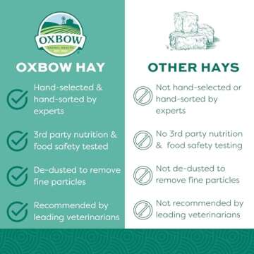 Oxbow Animal Health Orchard Grass Hay - All Natural Grass Hay for Chinchillas, Rabbits, Guinea Pigs, Hamsters & Gerbils - 50 lb.