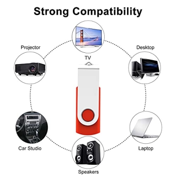 Alihelan 10pcs 4GB USB Flash Drives Bulk Pack Stylish Swivel Design