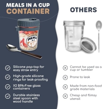 Meals In A Cup Overnight Oats Jars - 16 Oz Glass Containers