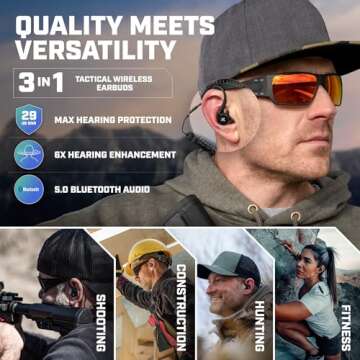 AXIL GS Extreme 2.0 Shooting Ear Buds – Hearing Enhancement & Noise Isolation Bluetooth Earbuds ?...