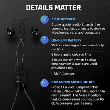 AXIL GS Extreme 2.0 Shooting Ear Buds for Noise Protection