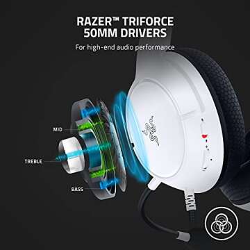 Razer Kaira X Wired Headset for Xbox Series X|S, Xbox One, PC, Mac & Mobile Devices: TriForce 50mm D...