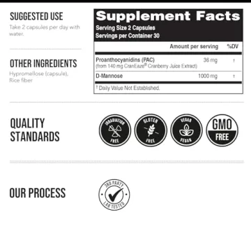 CranEaze®: Effective Cranberry Juice Extract for Women