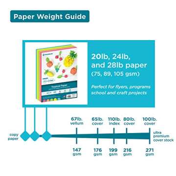 Printworks Tropical Colored Paper - 5 Assorted Colors, 300 Sheets, 8.5” x 11”