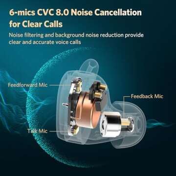 EarFun Free Pro 3 Noise Cancelling Wireless Earbuds, Hi-Res Sound, Snapdragon Sound with Qualcomm aptX™ Adaptive, 6 Mics ENC, Bluetooth 5.3 Earbuds, Multipoint Connection, Custom EQ App, Silver White