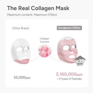 SUNGBOON Deep Collagen Overnight Mask| Real Collagen 2,160,000PPB