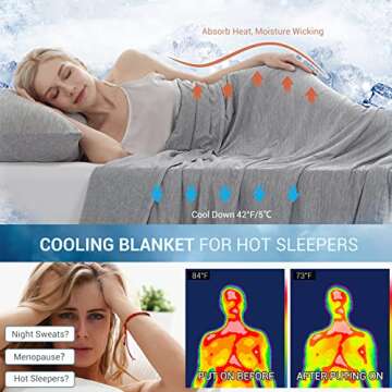 Marchpower Cooling Blanket Queen Size for Hot Sleepers, Arc-Chill Cooling Blanket with Double-Sided ...