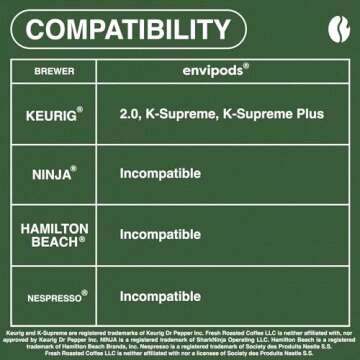 Organic Ethiopian Yirgacheffe Coffee Pods - Fair Trade & Kosher