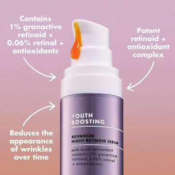 Youth Boosting Night Retinoid Serum for Radiant Skin