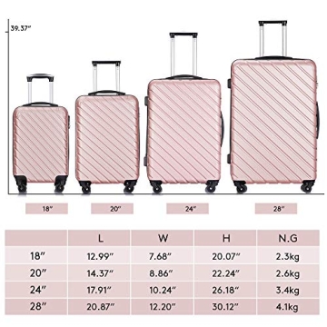 Apelila 4 Piece Lightweight Suitcase Set - Perfect for Travel