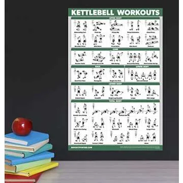 10 Pack - Exercise Workout Poster Set - Bodyweight Volume 1 & 2, Dumbbell, Suspension, Kettlebell, Resistance Bands, Stretching, Barbell, Yoga Poses, Exercise Ball (LAMINATED, 18" x 24")