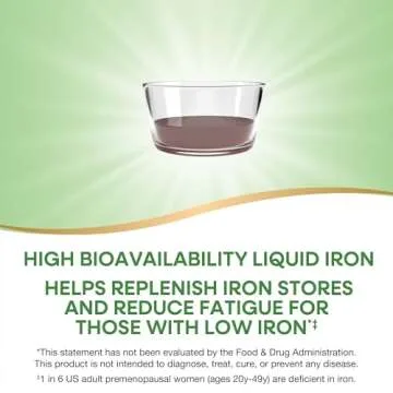 WELLESSE Liquid Iron Supplement - Boost Your Energy Naturally