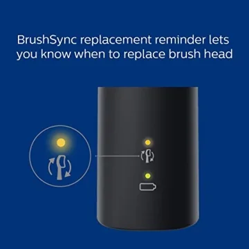 Philips Sonicare DiamondClean Smart 9750 Electric Toothbrush