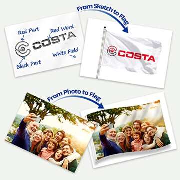 Anley Custom Flag 3x5 Foot Customized Flags Banners - Personalize Print Your Own Logo/Design/Words/Text - Vivid Color, Canvas Header and Double Stitched - Brass Grommets 3 X 5 Ft - Single Sided