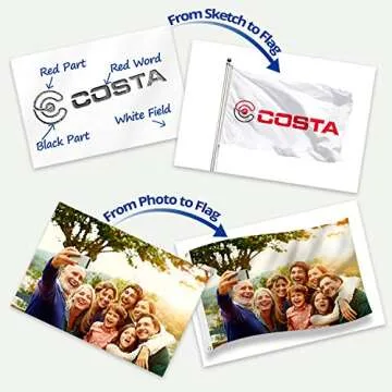 Anley Custom Flag 3x5 Foot Customized Flags Banners - Personalize Print Your Own Logo/Design/Words/Text - Vivid Color, Canvas Header and Double Stitched - Brass Grommets 3 X 5 Ft - Single Sided