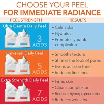 Dr. Dennis Gross Alpha Beta Extra Strength Daily Peel for Radiant Skin