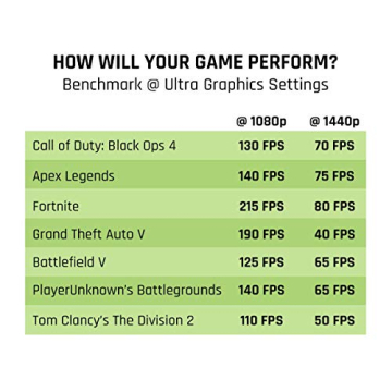 CYBERPOWERPC Gamer Xtreme VR Gaming PC - High Performance