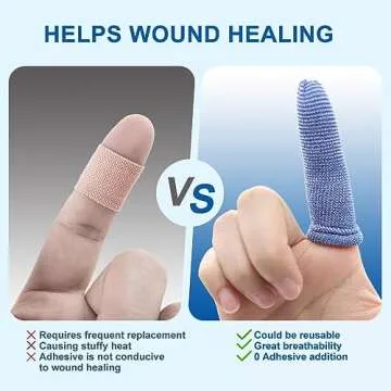 Dimora Finger Cots for Ultimate Finger Protection