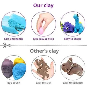 Air Dry Clay, 36 Colors Modeling Clay Kit with 3 Sculpting Tools, Magic Foam Clay for Kids and Adults, DIY Molding Clay Gift for Boys and Girls