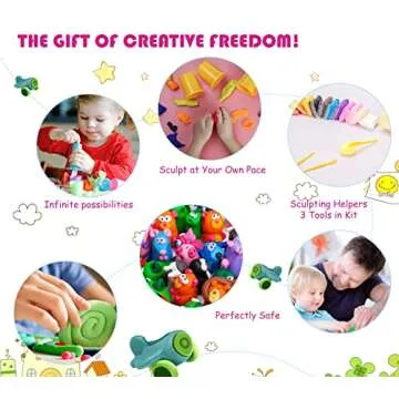 Air Dry Clay, 36 Colors Modeling Clay Kit with 3 Sculpting Tools, Magic Foam Clay for Kids and Adults, DIY Molding Clay Gift for Boys and Girls