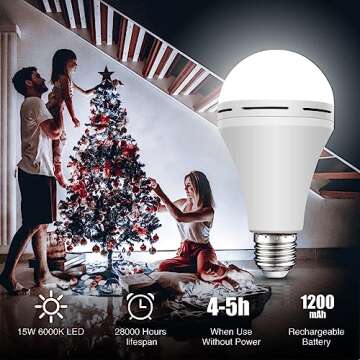 Neporal 4 Pack Emergency-Rechargeable-Light-Bulb, Stay Lights Up When Power Failure, 1200mAh 15W 80W Equivalent LED Light Bulbs for Home, Camping, Tent (E27, with Hook) (Daylight)