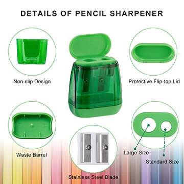 Sonuimy Pencil Sharpeners, 4 Pcs Pencil Sharpeners Manual,Dual Holes Compact Colored Handheld Pencil Sharpener for Kids with Lid Adults Students School Class Home Office (Covered)